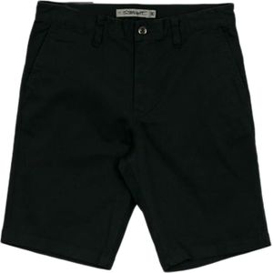 DC Worker Herren Jeans-Shorts Baumwoll-Hose Denim-Hose ADBWS03008 KVJ0 Schwarz