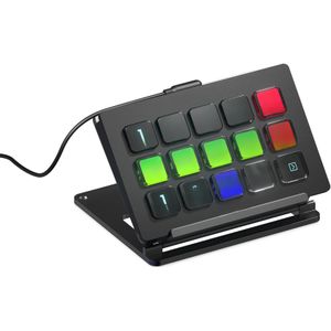 YoloLiv YoloDeck, Triggeracties op YoloBox Extreme/YoloBox Ultra/YoloBox Pro