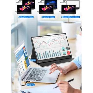 ZEUSLAP 15,6 inch 1920*1080P 60Hz IPS-paneel draagbare monitor voor telefoon, NS, laptop, pc tweede scherm, Office Extend Monitor