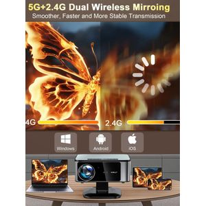 HORLAT 45000 lumen 4K UHD-projector Laser TOF Focus Android 12 WiFi 6 1080P Full HD Home Theater Filmprojector 20 ms voor games