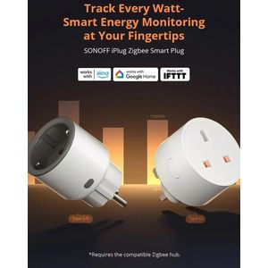 SONOFF - S60ZBTPF - Smart Plug - Zigbee - Afstandsbediening - Energie Monitoring - Overbelastingsbescherming