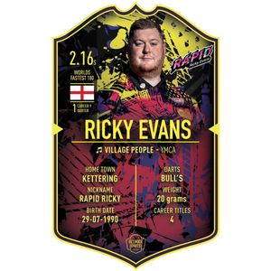 Ultimate Card Ricky Evans | 37x25cm