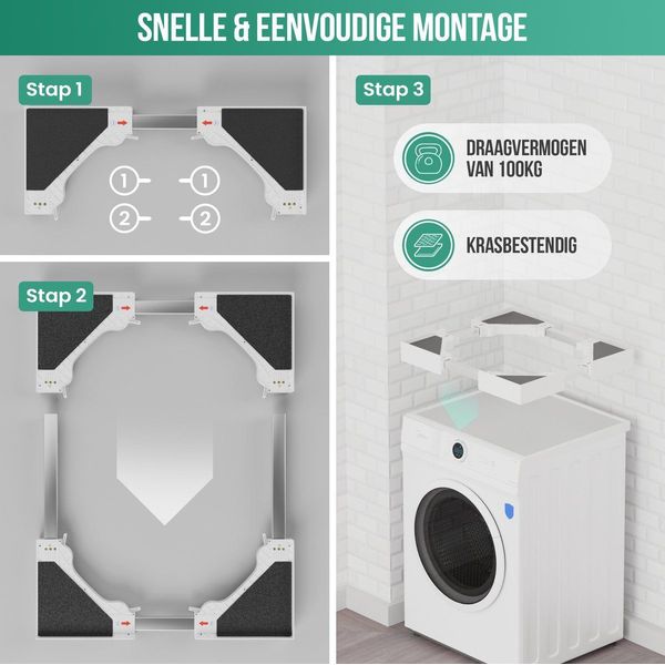 Dé Ultieme Gids voor de Grippy Wasmachine: Nooit Meer Schuiven!