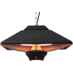 Terrasheater sligro - Terrasverwarming kopen? | Laagste prijs | beslist.nl