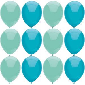 Ballonnen verjaardag/thema feest - 200x stuks - mintgroen/turquoise