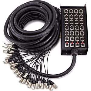 Pronomic NetCore SB-3M Multicore-Stagebox male - Stagebox met 4 XLR-aansluitingen (male) op RJ45-aansluiting - voor het overdragen van analoge of digitale signalen via netwerkkabel