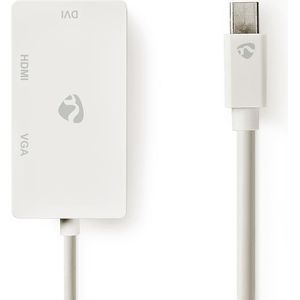 Mini DisplayPort-Adapterkabel, Multiport | Mini-DisplayPort Male - VGA Female + DVI-D 24+1-Pins Female + HDMI-Ingang | 0,2 m | Wit