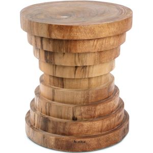 BAZAR BIZAR KRUK THE MAZU – NATUURLIJK SUARHOUT