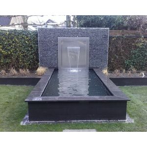 RVS Waterloop