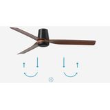 Plafondventilator - Zwart - Staal