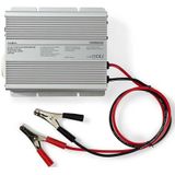 Nedis - PIMS60024E - Spanningsomvormer - 600W - 24V/230V
