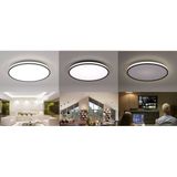 Philips Functioneel 8719514432123 plafondverlichting Niet-verwisselbare lamp(en) LED 36 W