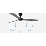 Plafondventilator - Wit - Staal