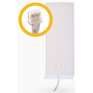 AN-868 Externe antenne