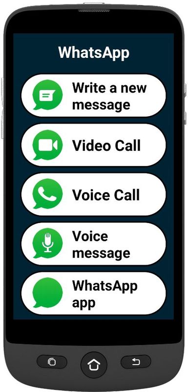 Swissvoice S510 Senioren Smartphone - 4G +- SOS knop - Android 12 - Whasapp - Videobellen - Camera