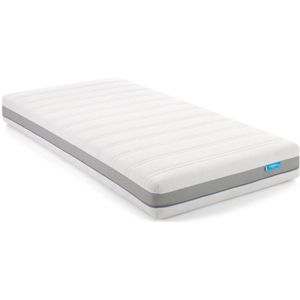 Beter Bed rolmatras relax hybrid plus (160x200 cm)
