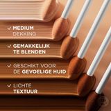 L'Oréal Paris True Match Radiant Serum concealer - 10.D - 11 ml