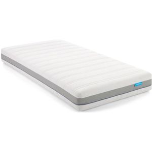 Beter Bed rolmatras relax hybrid plus (90x200 cm)