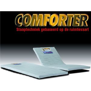 Traagschuim Nasa Comforter Topper 80x190cm