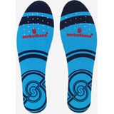 Sorbothane - Full Strike - Binnenzool - Slijtvaste Hoes