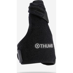 Duimbrace rechts of links