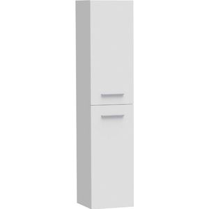 Saniclass EX Badkamerkast - 160x35x35cm - 1 links- rechtsdraaiende deur - zonder greep - MDF - hoogglans wit 7019