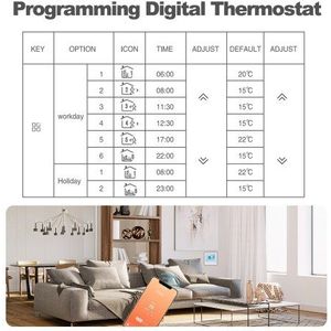 Smart Tuya-WiFi-Thermostat 3A Digital programmierbare LCD-Anzeige Fußbodenheizung Temperaturregler Digitaler intelligenter Wand-Thermostat für Warmwasser