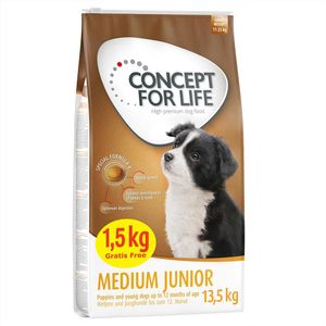 13,5 kg Concept for Life Medium Junior Honden Droogvoer