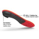 Superfeet - Run Pain Relief - Inlegzool
