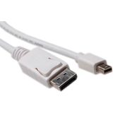 Mini DisplayPort - DisplayPort kabel - versie 1.2 (4K 60 Hz) - UL / wit - 3 meter