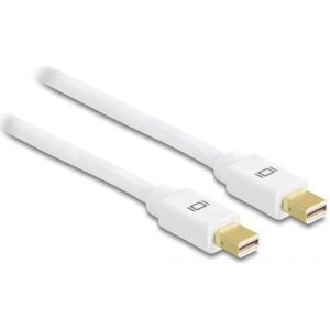 Mini DisplayPort kabel - versie 1.2 (4K 60 Hz) / wit - 2 meter