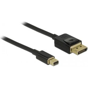 Mini DisplayPort - DisplayPort kabel - versie 1.4 / 8K gecertificeerd - 1 meter