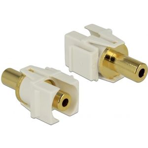 Keystone module 3,5mm Jack (v) - 3,5mm Jack (v) - 3-polig verguld / wit