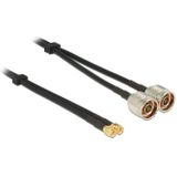 N (m) - SMA (m) Twin kabel - RG58 - 50 Ohm / zwart - 10 meter