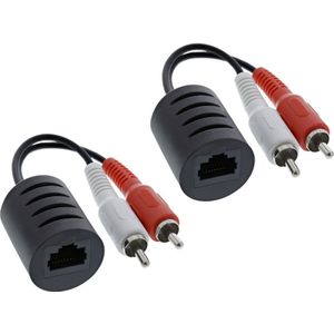 Tulp stereo audio over ethernet extender set