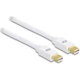 Mini DisplayPort kabel - versie 1.2 (4K 60 Hz) / wit - 0,50 meter