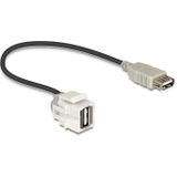 Keystone USB2.0 module -  USB-A haaks naar boven - 0,20 meter