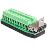 HDMI (v) Terminal Block - versie 1.4 (4K 30Hz)