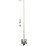 WLAN Antenne - 8 dBi - N Connector - Omni-Directioneel