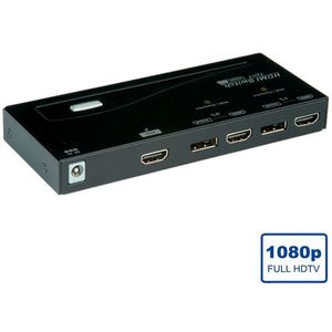 Roline 2x DisplayPort of HDMI naar 1x HDMI schakelaar