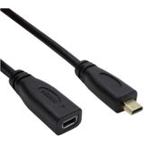 Micro HDMI verlengkabel - versie 1.4 (4K 30Hz) / zwart - 0,30 meter