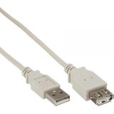 USB naar USB verlengkabel - USB2.0 - tot 2A / beige - 1,8 meter