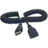 HDMI spiraal verlengkabel - versie 1.4 (4K 30Hz) / zwart - 2 meter