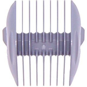 Panasonic Opzetkam ER1611 6/9mm