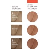 O&M Clean.Tone Colour Treatment -Copper