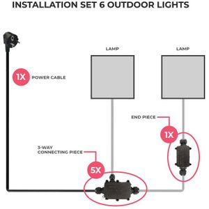 Aansluitset voor 6 buitenlampen