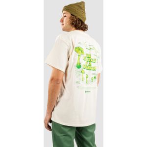 Dravus Mychology Cacle T-Shirt