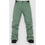 Horsefeathers Orca Broek