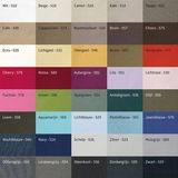 Topper Hoeslaken Dommelin 10-14 cm Choco (Percal 200TC)-140 x 210 cm