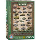 Geschiedenis van tanks